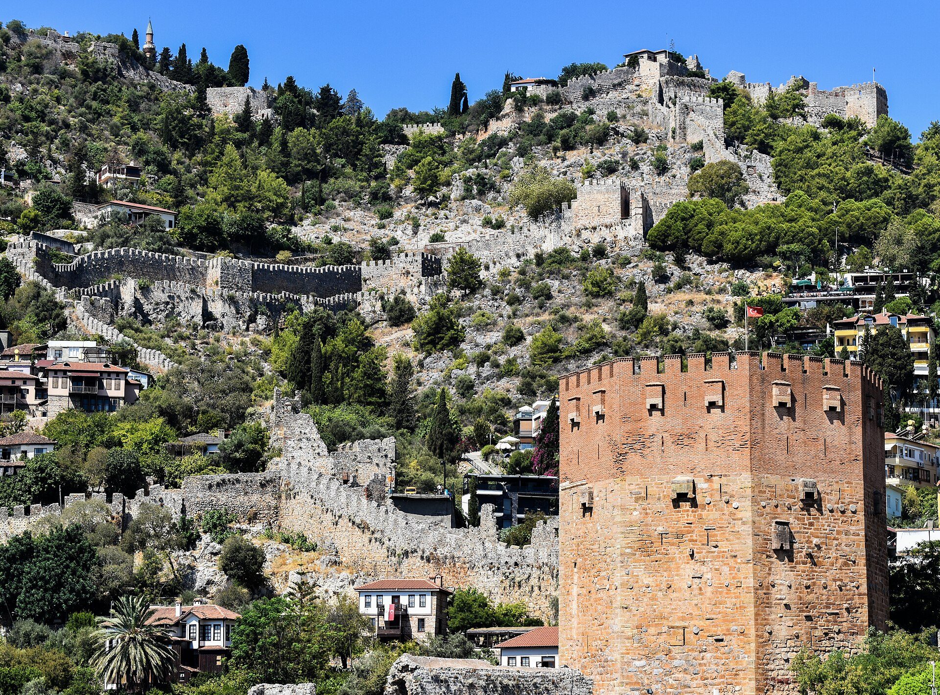 Alanya səyahət bələdçisi: qala, Kleopatra çimərliyi və Dim çayı