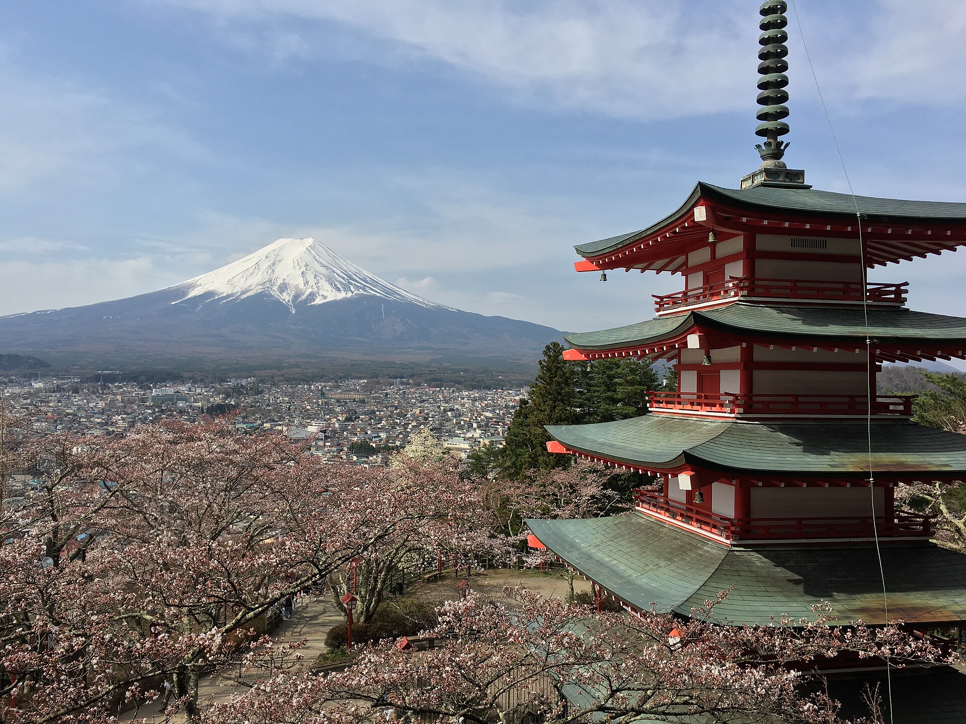 Yaponiya səyahət bələdçisi: Tokio, Kioto, Osaka, sakura mövsümü, Şinkansen və onsen qaydaları